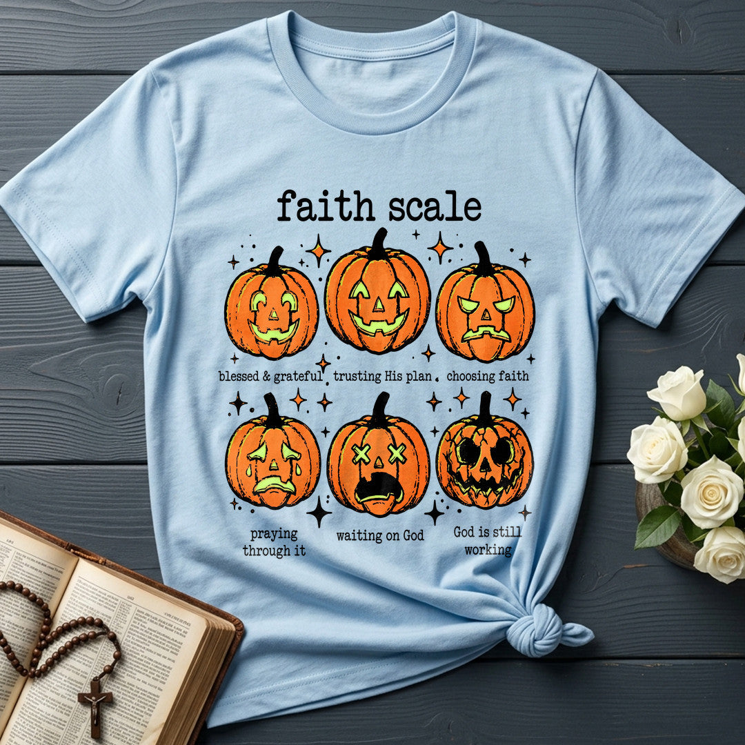 Faith Scale 01