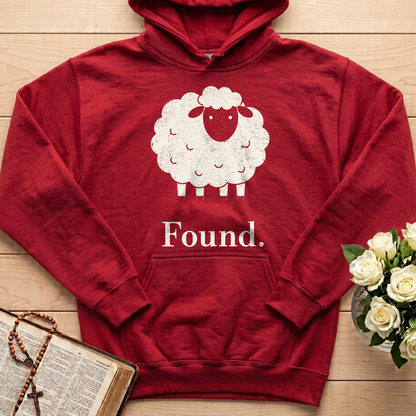Found 05