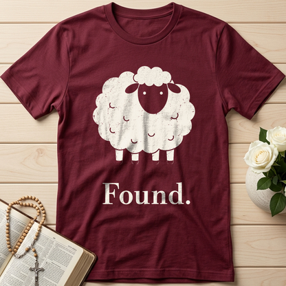 Found 05