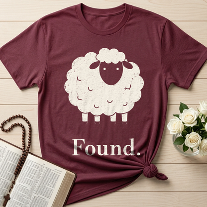 Found 05