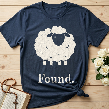 Found 05