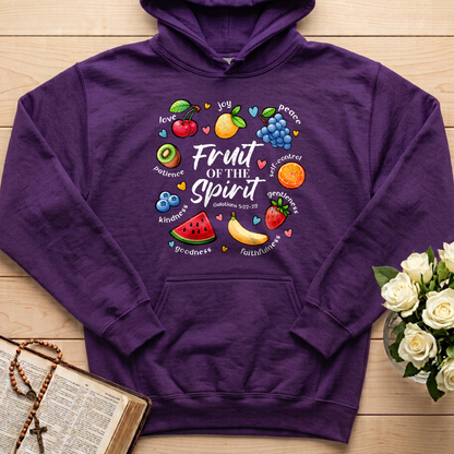 Fruit Of The Spirit Galatians 5.22-23 02