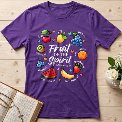 Fruit Of The Spirit Galatians 5.22-23 02
