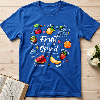 Fruit Of The Spirit Galatians 5.22-23 02