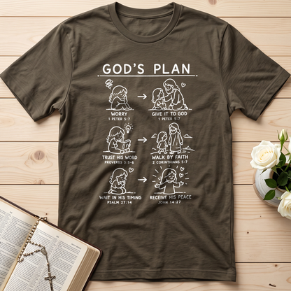 God's Plan 01