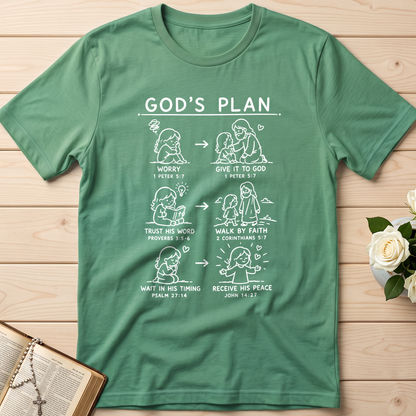 God's Plan 01