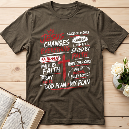 Jesus Changes Everything 03