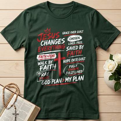 Jesus Changes Everything 03