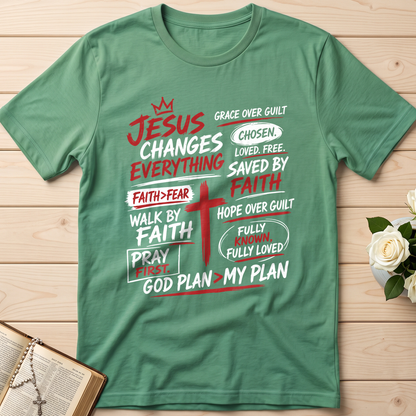 Jesus Changes Everything 03