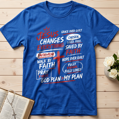 Jesus Changes Everything 03
