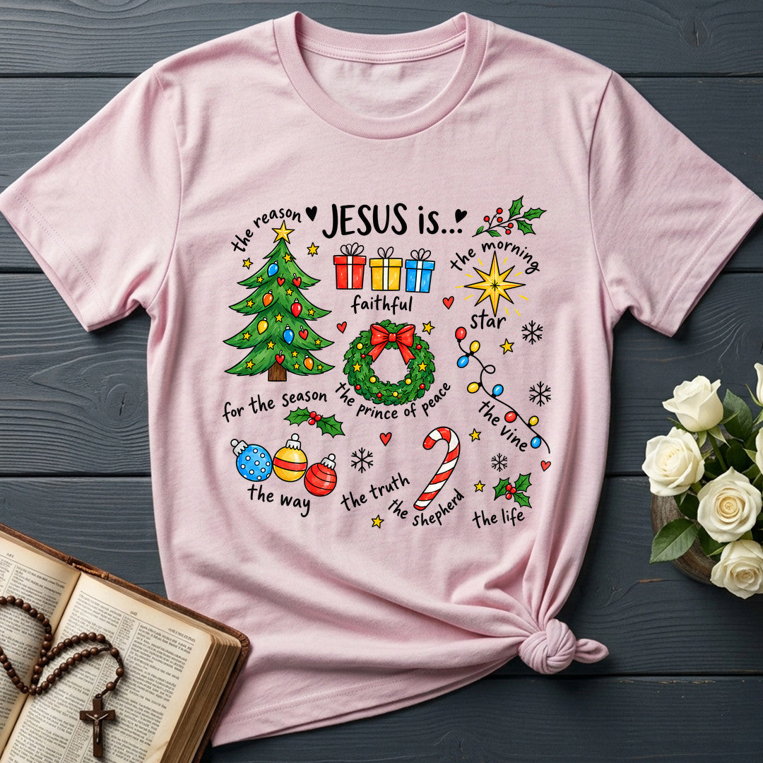 Jesus Is 01