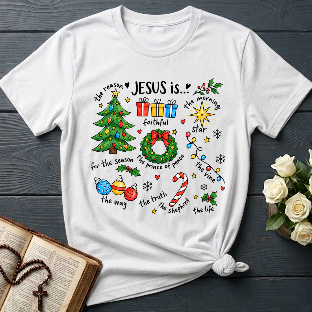 Jesus Is 01