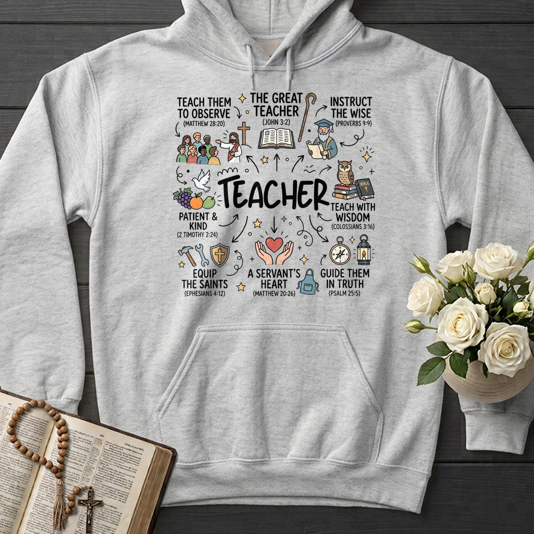 Teacher 03