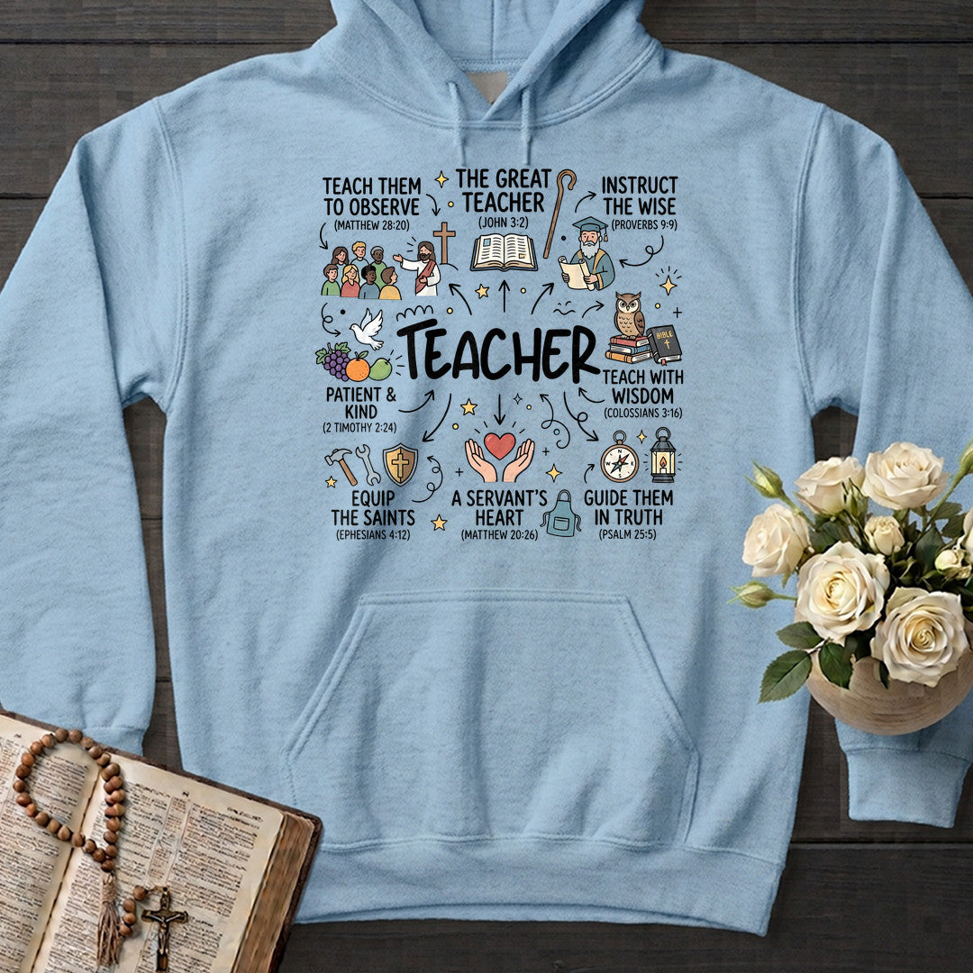 Teacher 03