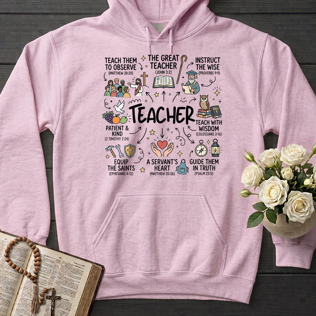 Teacher 03