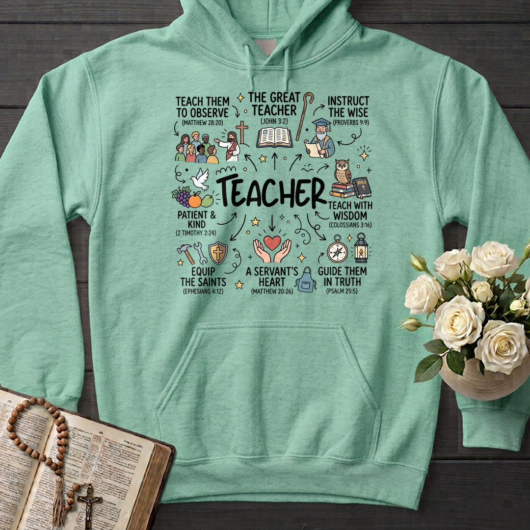 Teacher 03