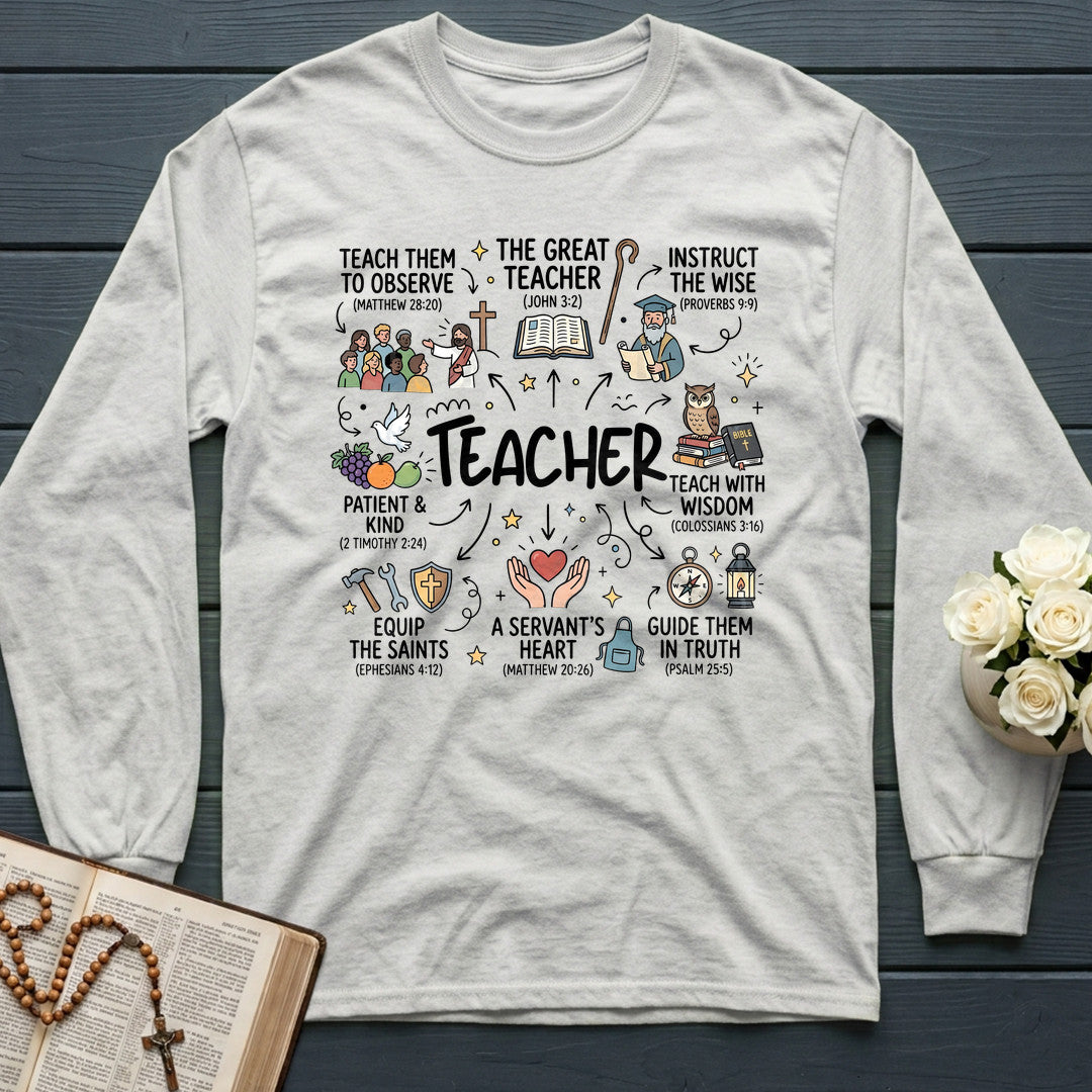 Teacher 03