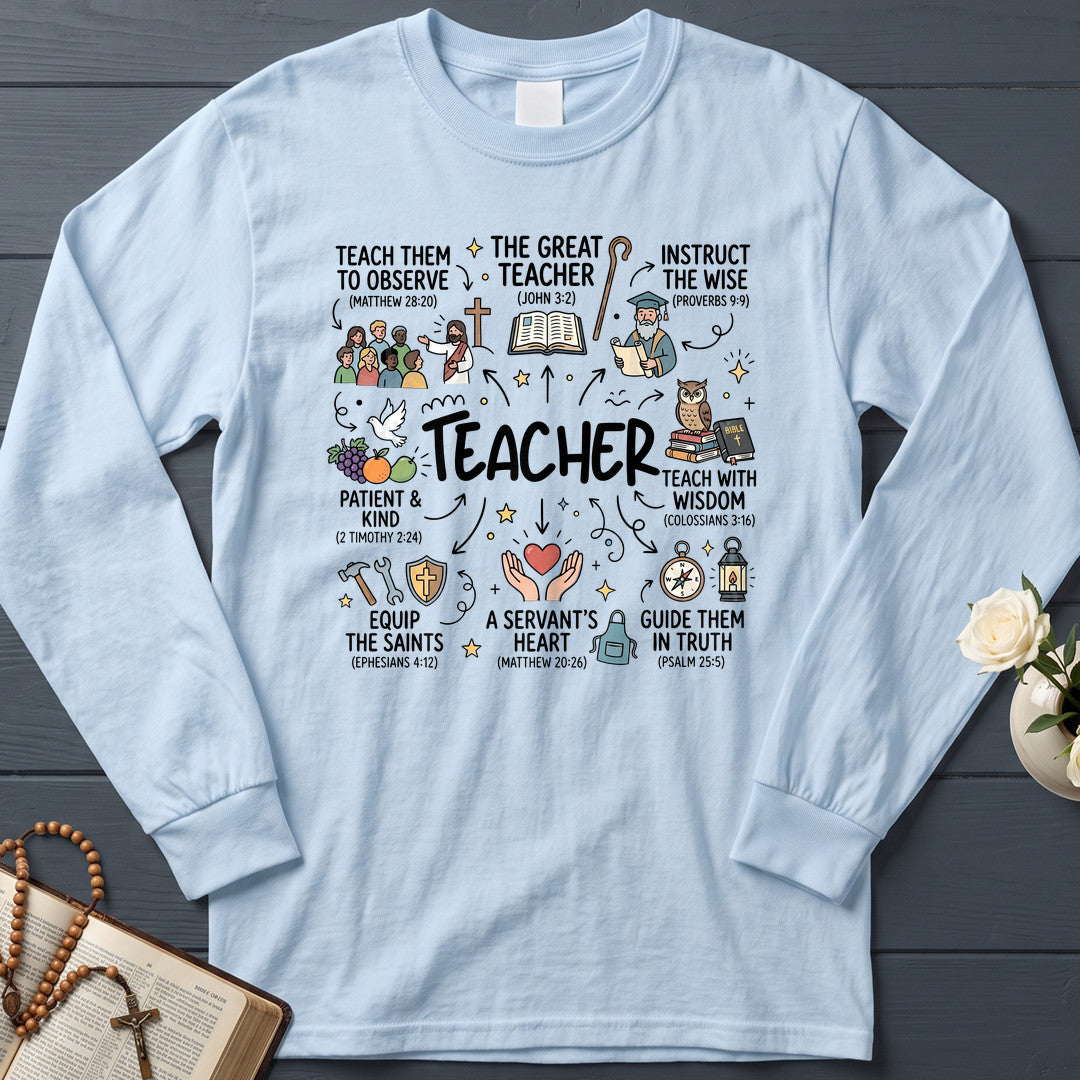 Teacher 03