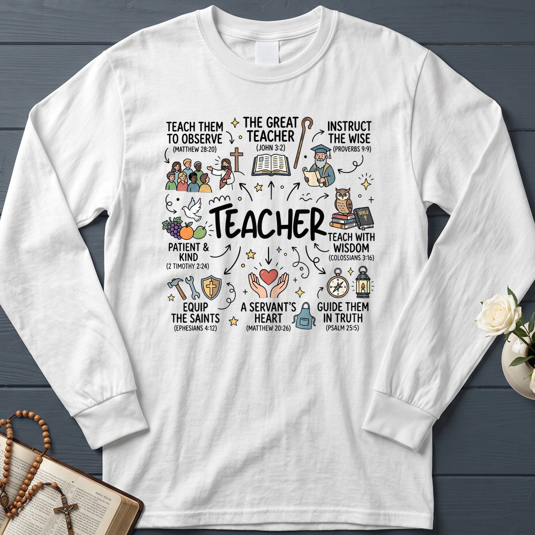 Teacher 03
